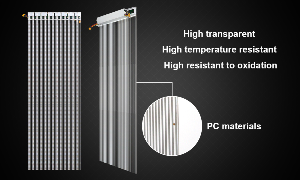 Transparent LED Screen