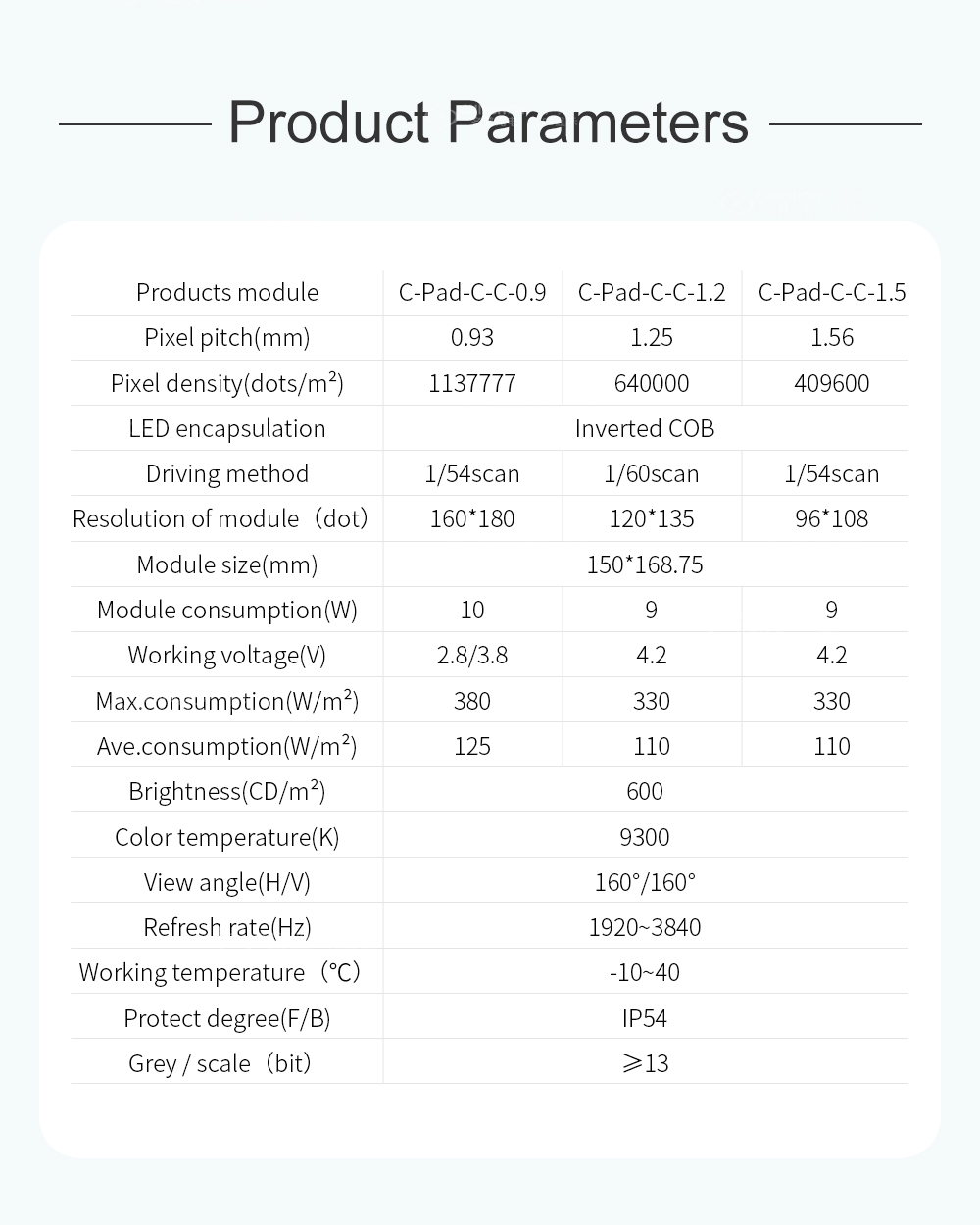 indoor hd led display screen indoor hd led display screen