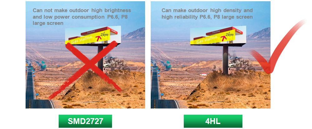 Outdoor advertising LED screen Outdoor advertising LED screen