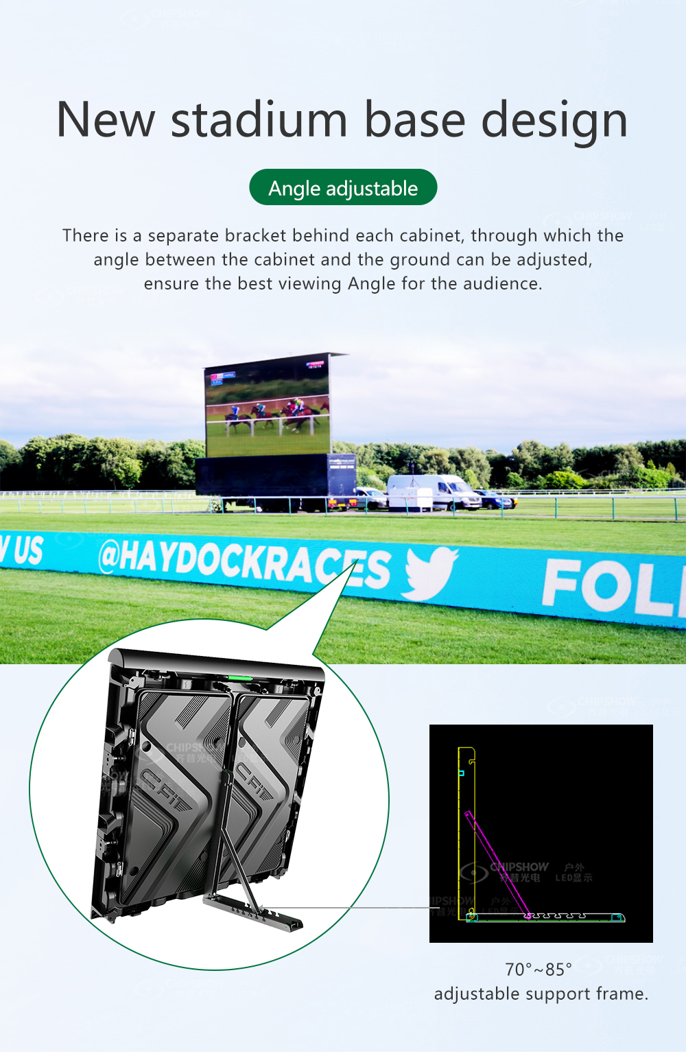 Stadium Perimeter LED Display