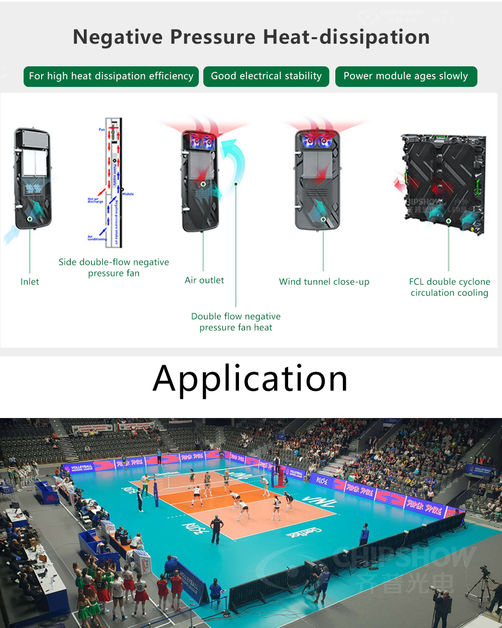 Stadium Perimeter LED Display
