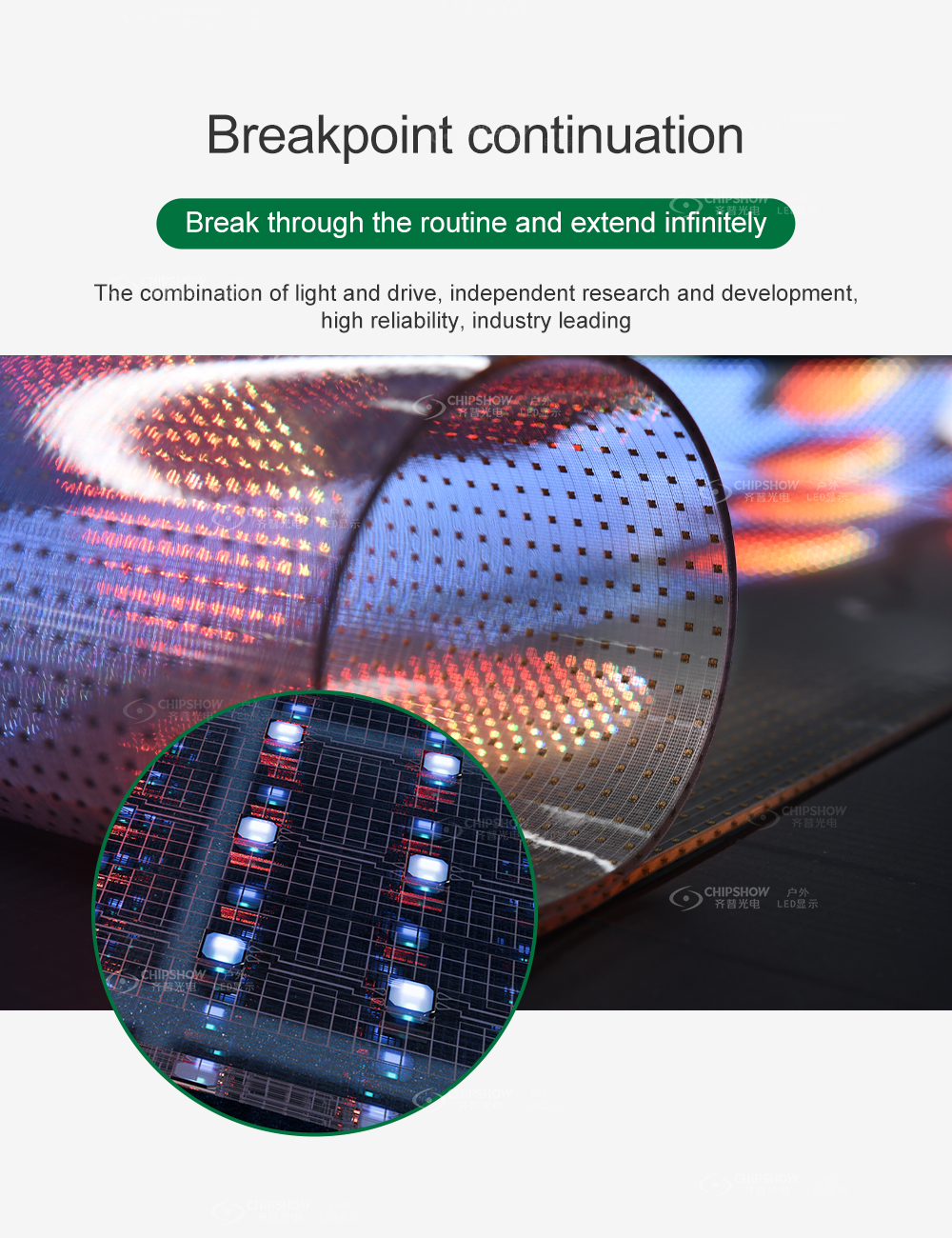 Flexible Transparent LED screen