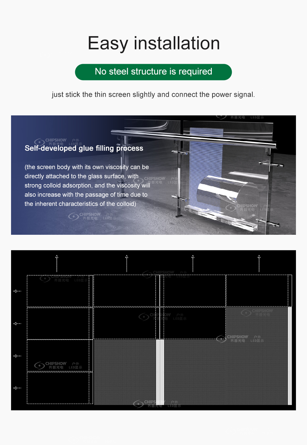 Flexible Transparent LED screen