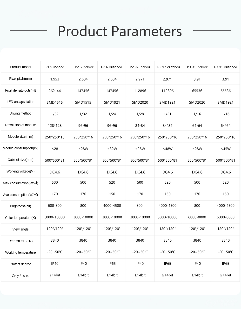 stage rental LED screen