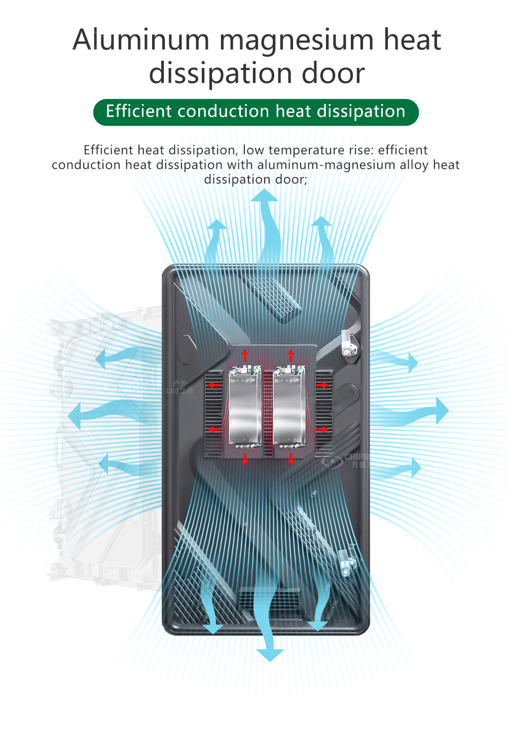 LED billboard screen