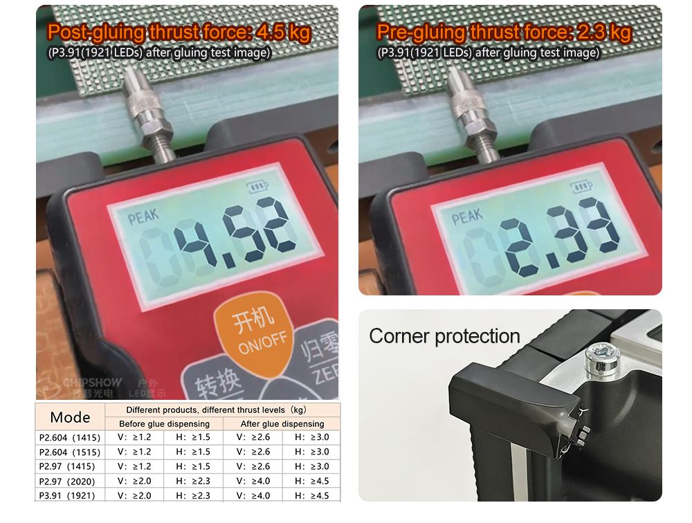 stage rental LED screen