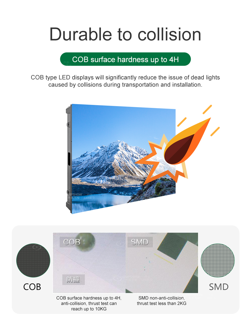 indoor cob HD LED display