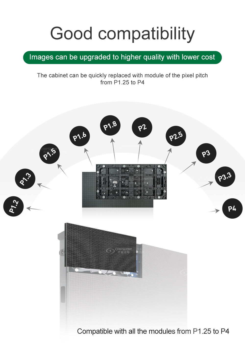 indoor cob HD LED display